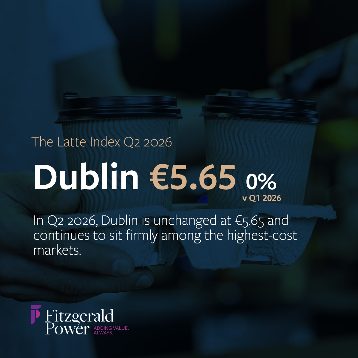Latte Index Q2 2026 Dublin