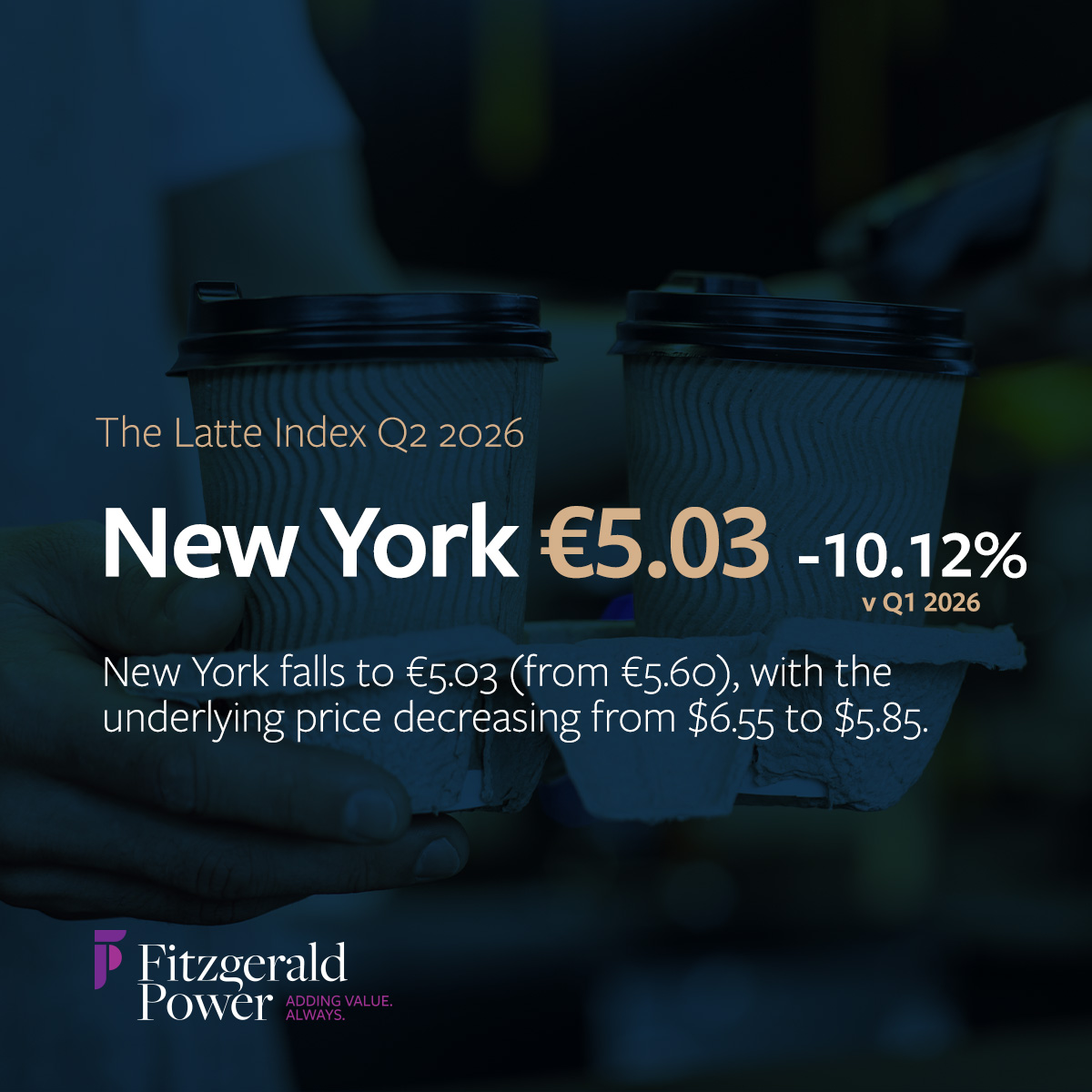 Latte Index Q2 2026 New York